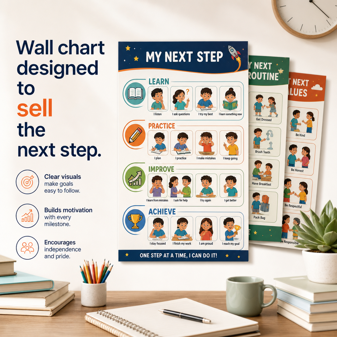 Organize Robe Wall chart