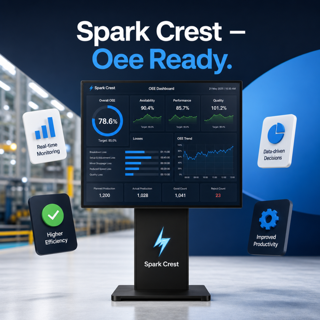 Spark Crest Oee Dashboard Floor Stand Graphic
